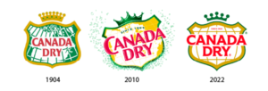 canada dry logo evolution debranding example