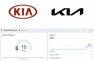 kia logo redesign kn car searches debranding example